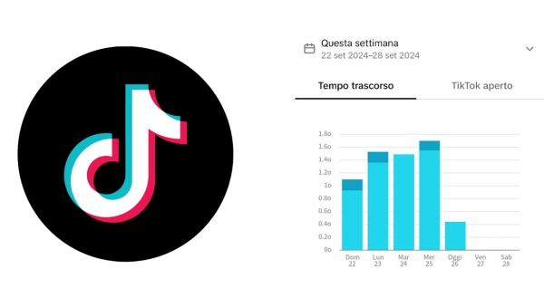 Come Scoprire Quante Ore Passi su TikTok