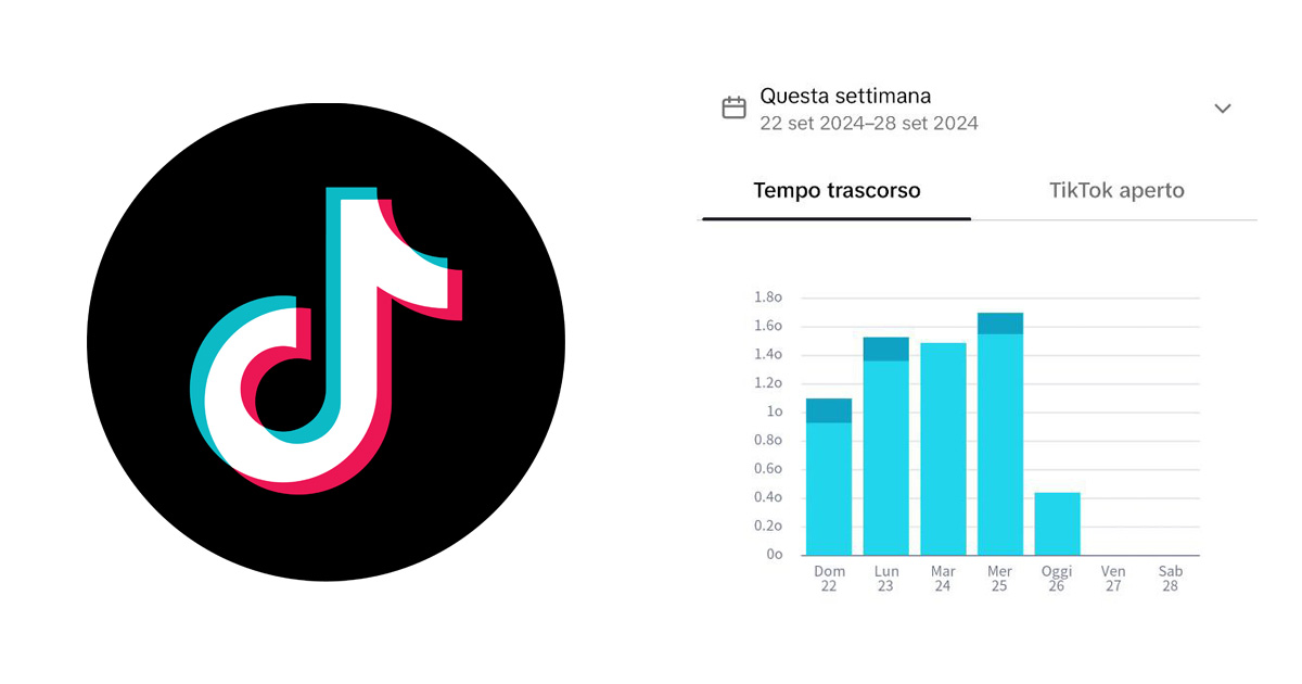 Come Scoprire Quante Ore Passi su TikTok